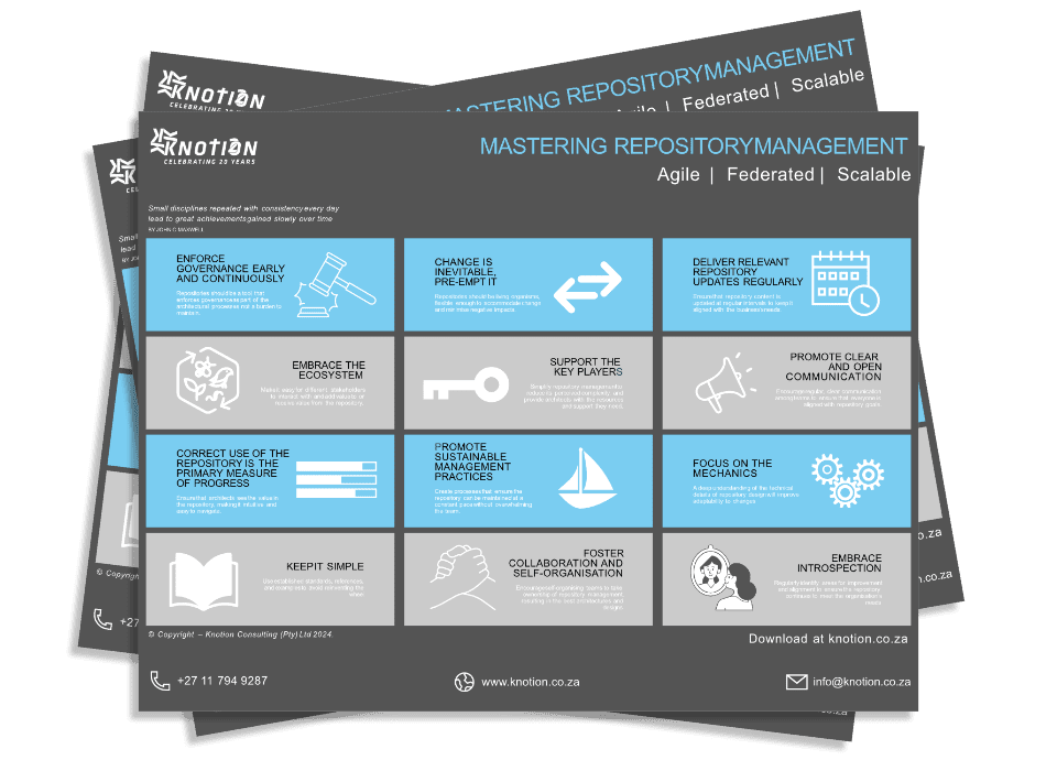 Mastering Repository Management Thumbnail