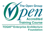 ATC TOGAF Enterprise Architecture Foundation